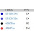 59217 - ET - ECFP/EYFP with single band exciters