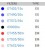 89014 - ET - DAPI/FITC/Texas Red®