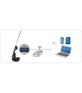 SCOP-AIOCAM4K
