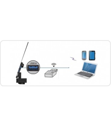 SCOP-AIOCAM4K