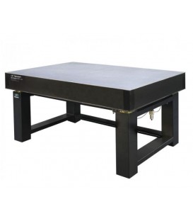 Tables passives Newport